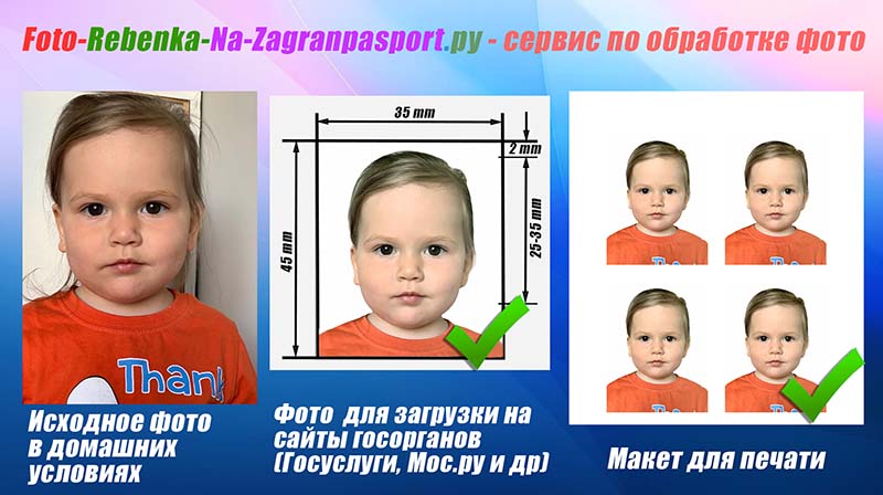 ��� ������� ���� ����� �� ������������� � �������� �������� �� ������ �������� - ������������� ���������� �� 1 ������, ������ � ��������� �� 12 ���
